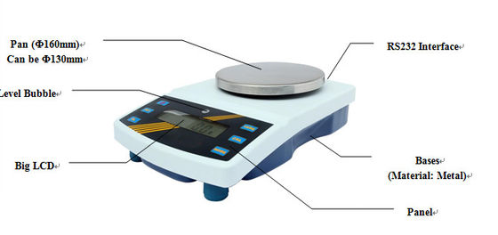 Automatic Calibration 6kg 0.1g Electronic Balance Scale