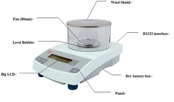 Cân phân tích phòng thí nghiệm chính xác nhỏ gọn 0,001g